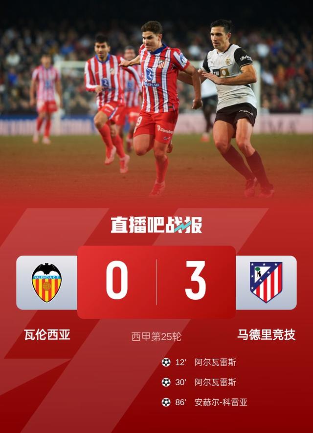 马竞遗憾出局，利物浦进军四强