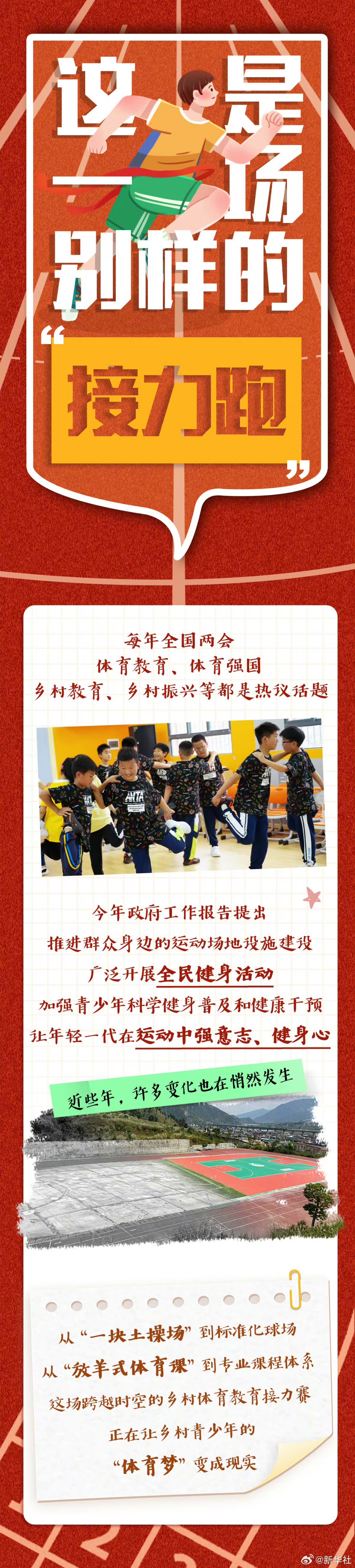 关于助教指导：球队备战备受关注的信息