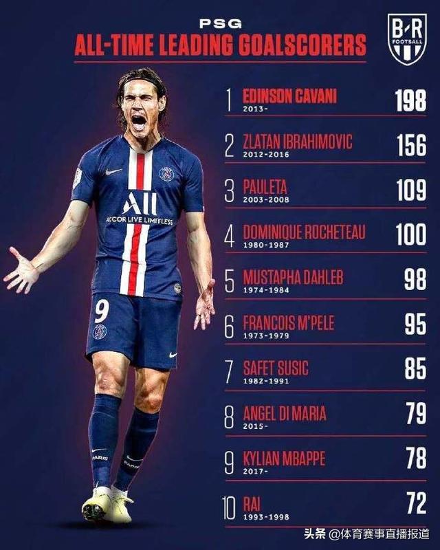 开云体育-埃及速胜尤文,阿圭罗赛后评分拉满